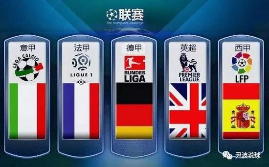 供了关于团